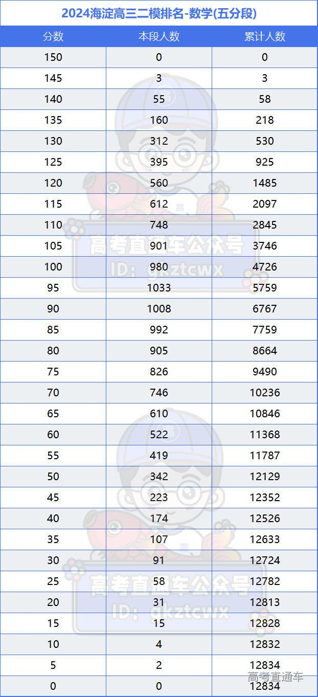 1715911942760415.png efef2476d8aa1fcb7e570279387cfc3.png