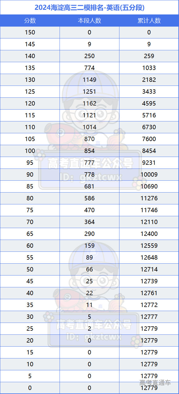 1715911957449705.png d11b709115e3b979da010d59d7acab2.png