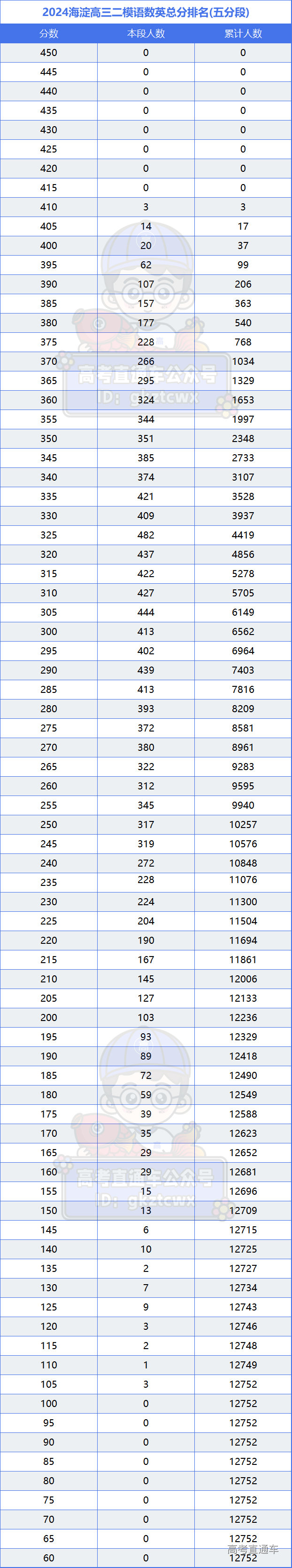 1715911970877620.png 018f0c31fc4463623f09e6e538765a5.png