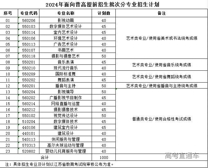 WechatIMG83.png WechatIMG83.png