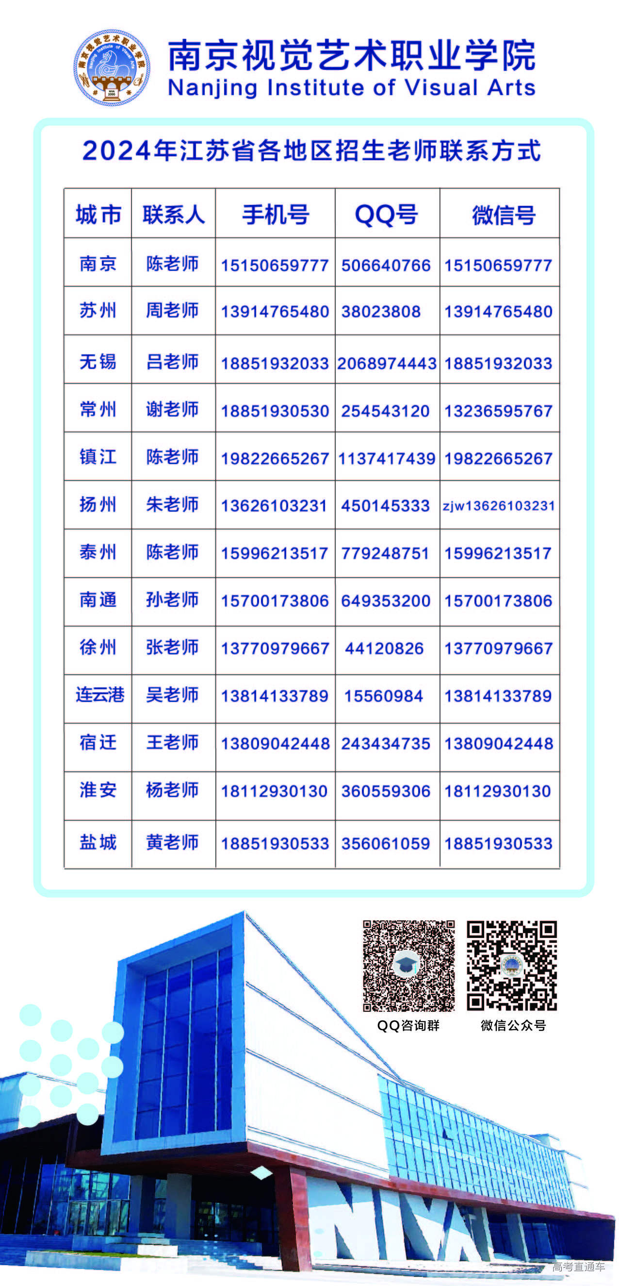 招生_画板 1.jpg 招生_画板 1.jpg