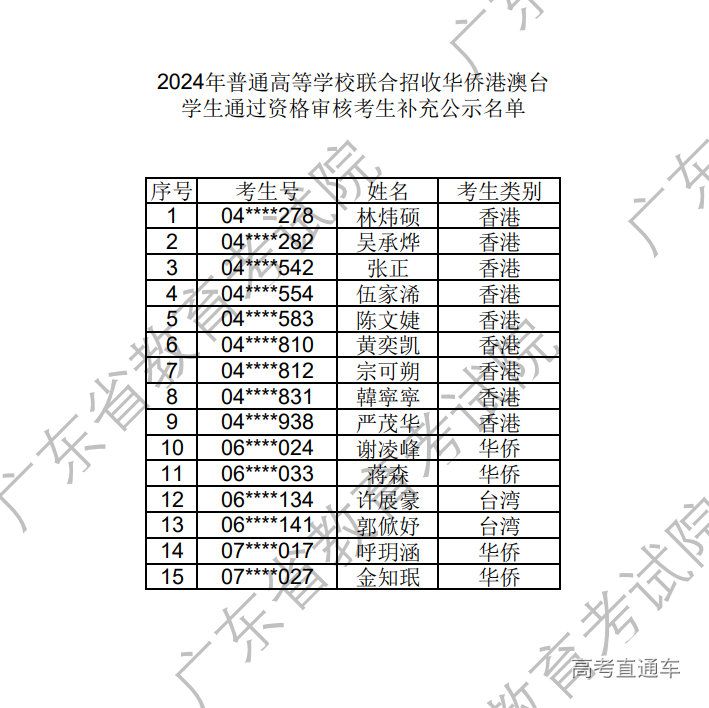 1715948125372339.png image.png