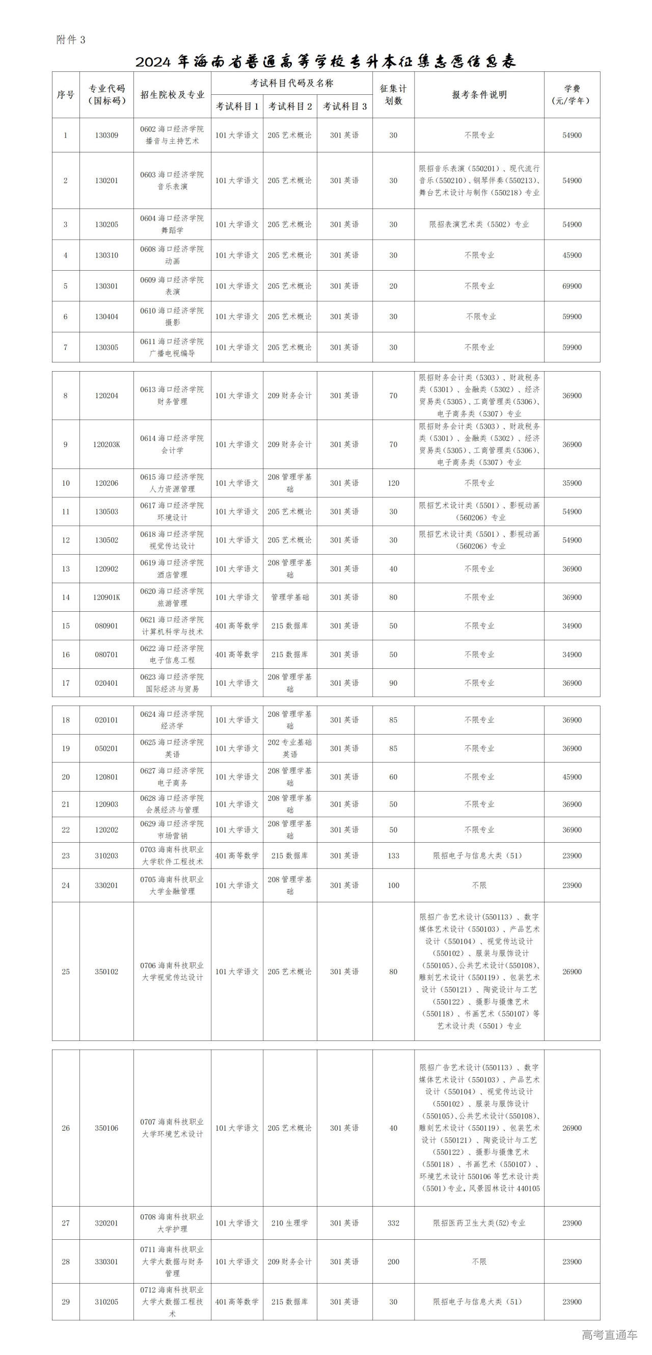 1716169656624015.jpg P020240519666630174336_01.jpg