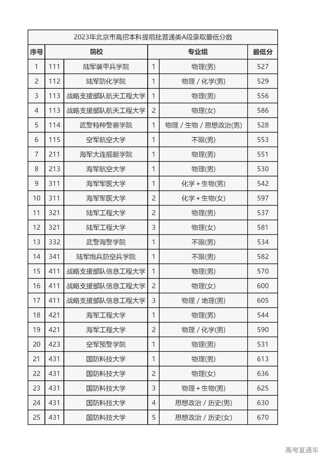 1689590433866350.png 图片