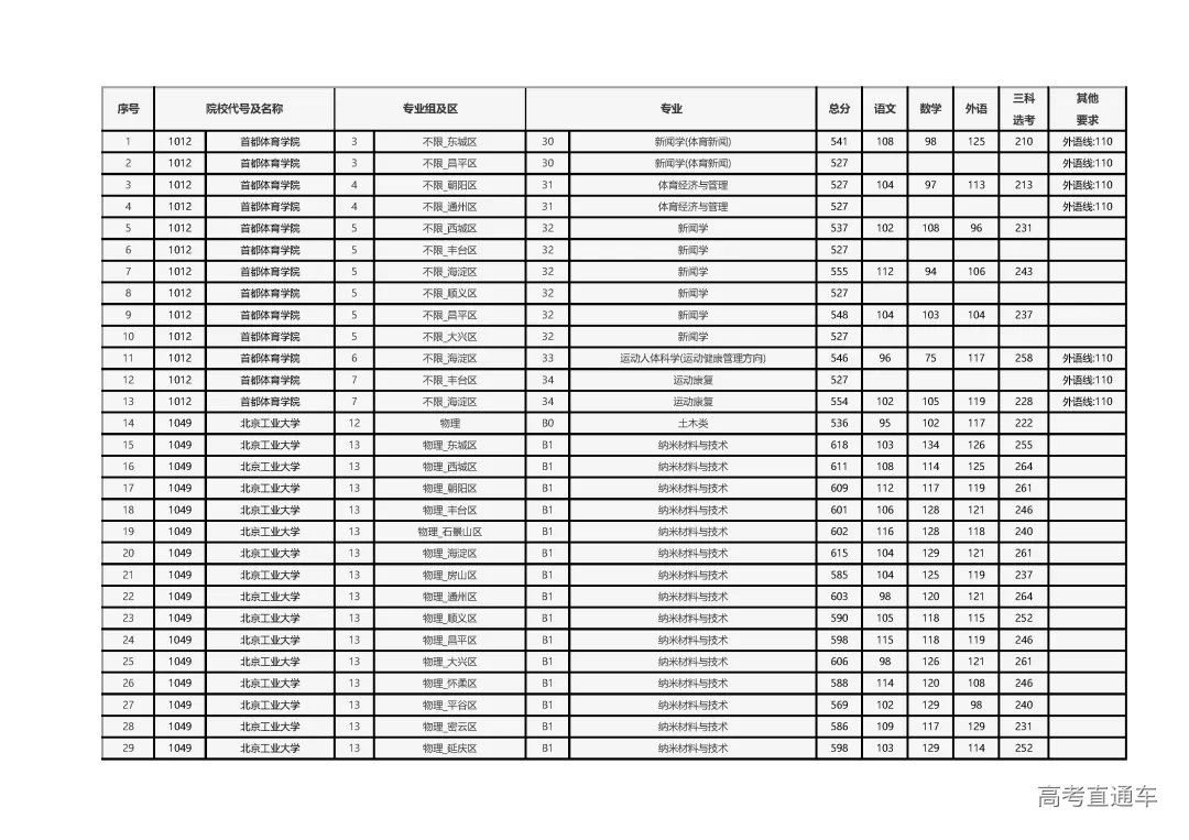 1689590513289081.png 图片