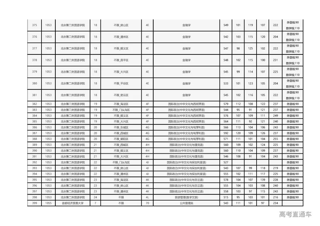 1689590516392534.png 图片