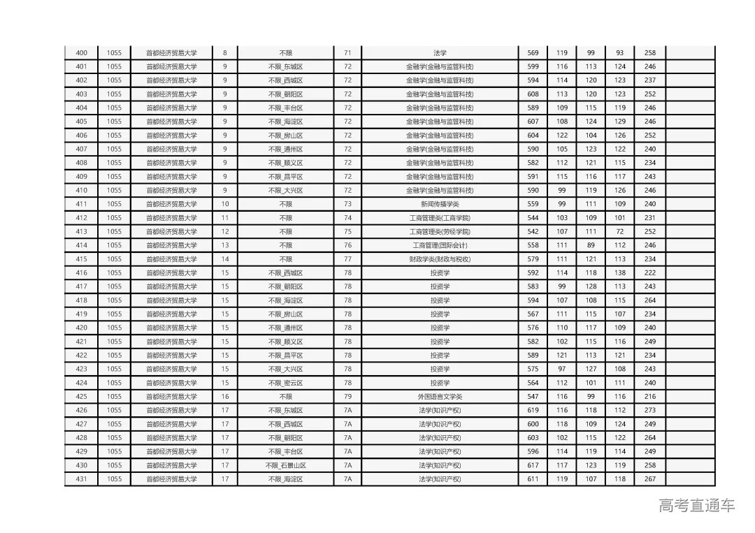 1689590516875986.png 图片