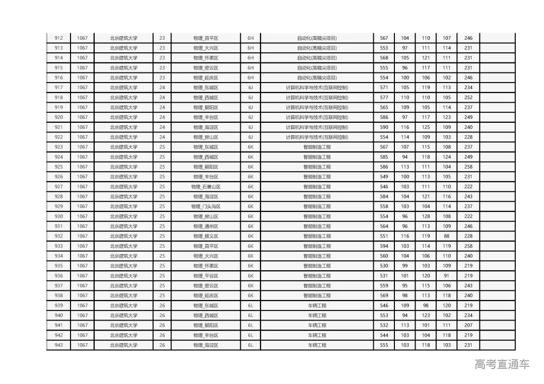 1689590520493867.png 图片