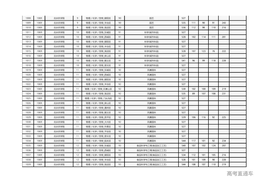 1689590521427963.png 图片