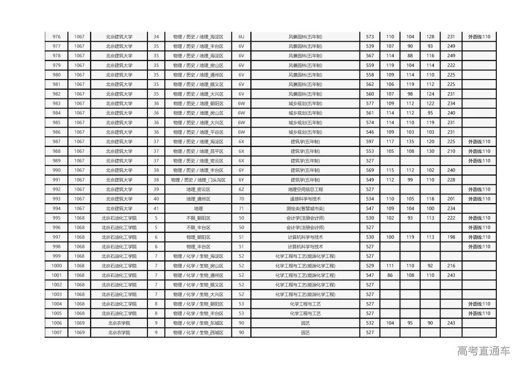 1689590520211892.png 图片