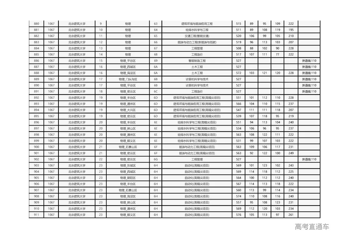 1689590520690467.png 图片