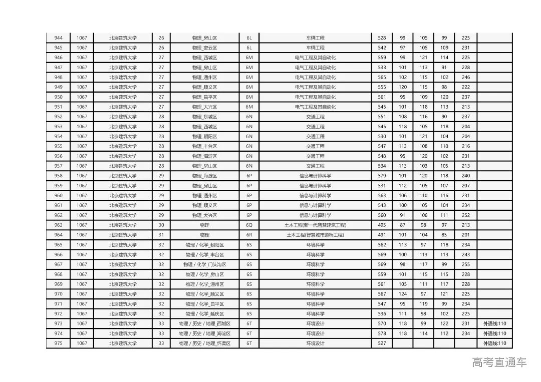 1689590520797174.png 图片