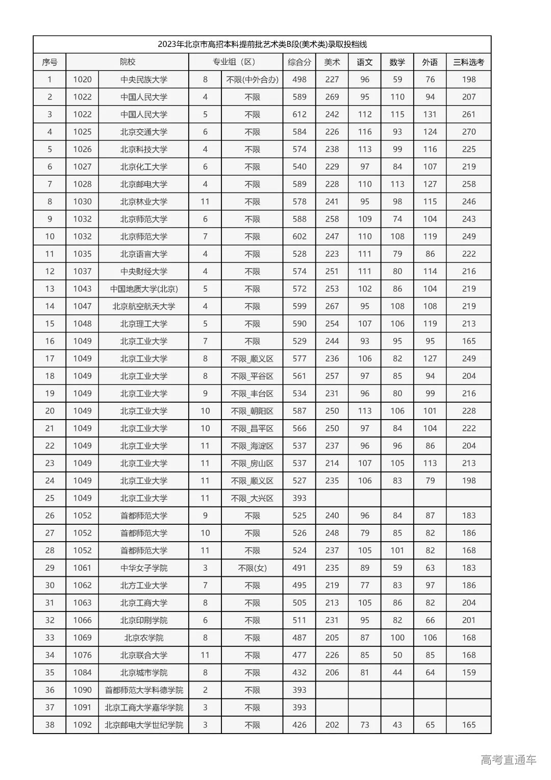 1689590570966072.png 图片