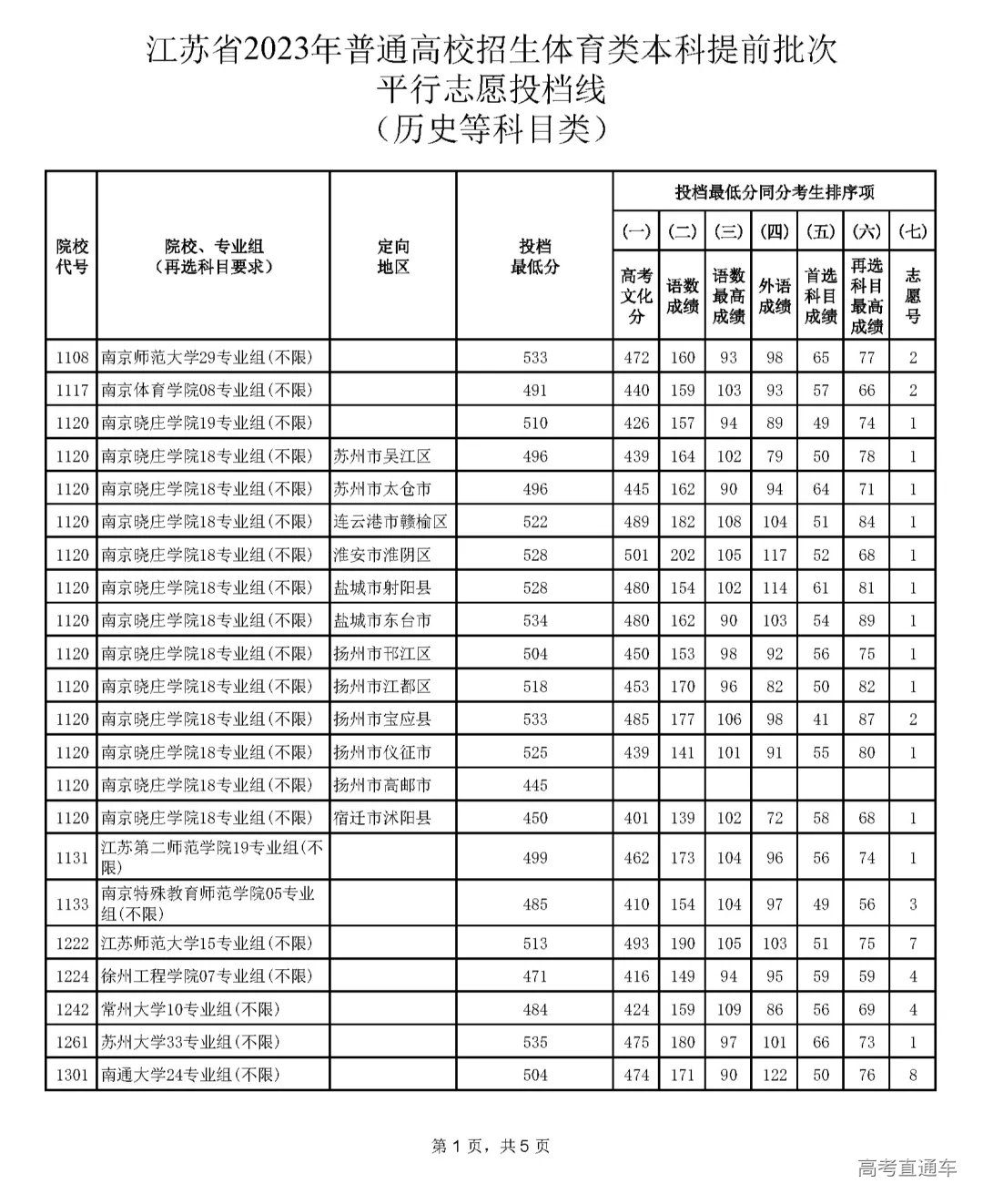 1688783291408290.png 图片