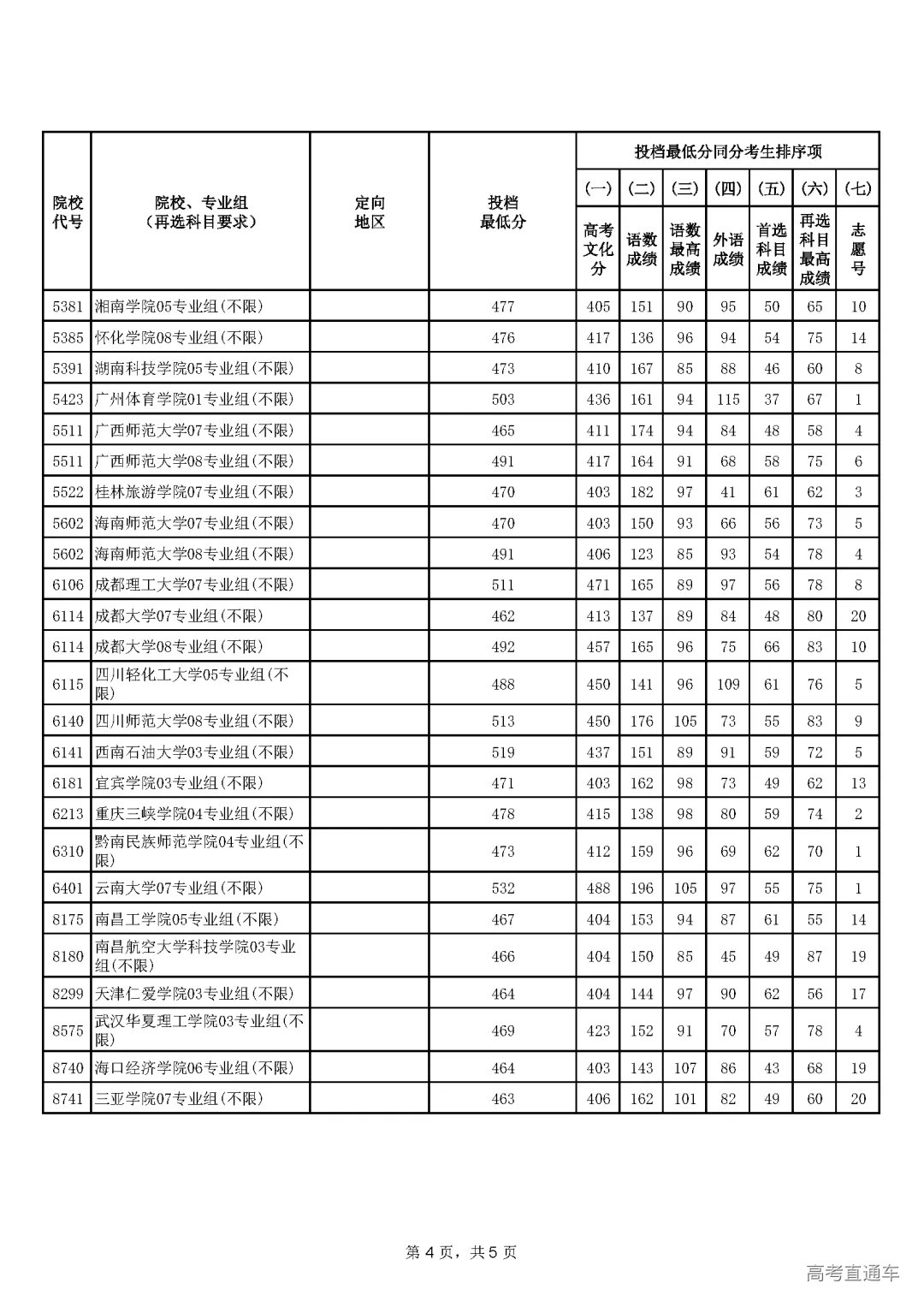 1688783280714187.png 图片