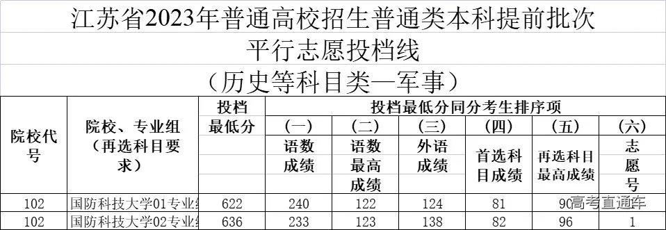 1688784117656202.png 图片