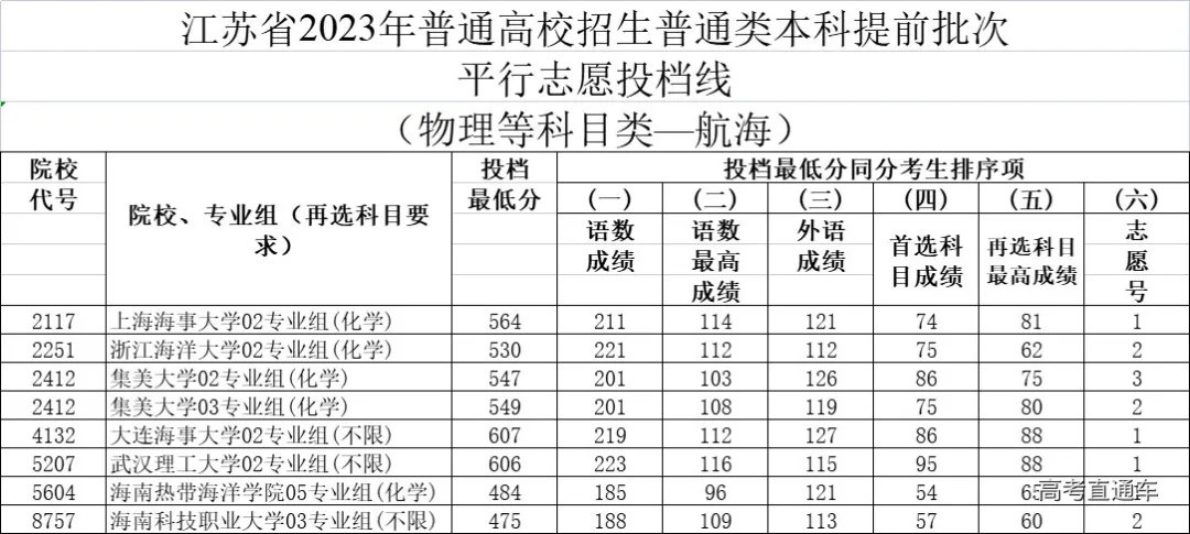 1688784316891556.png 图片