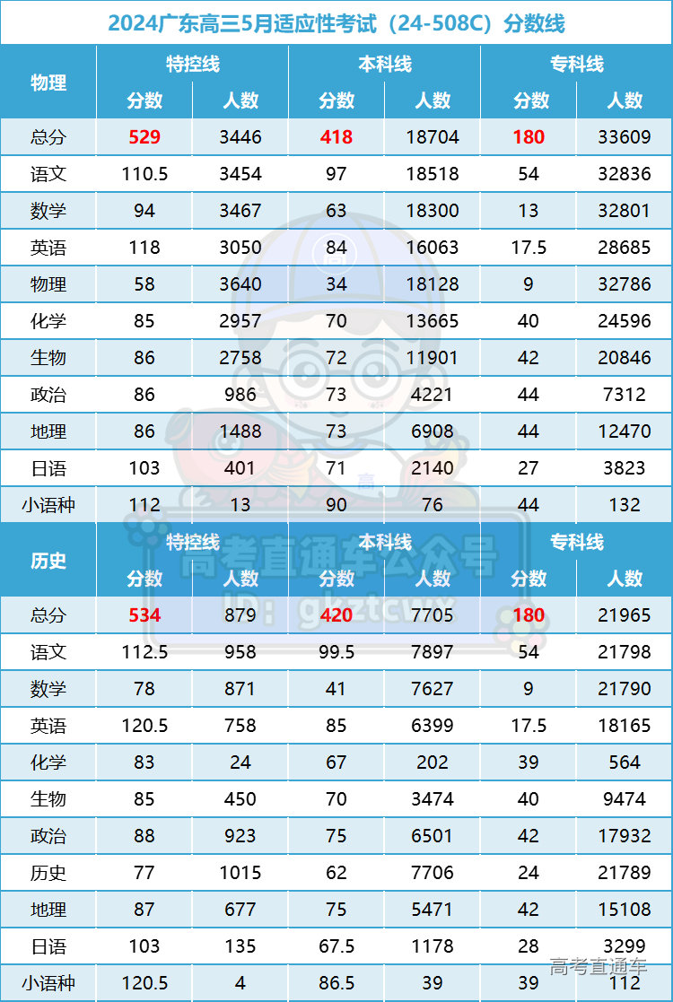 1716257491777245.png 37b4905a7116b5229f583c9fd36de2a.png