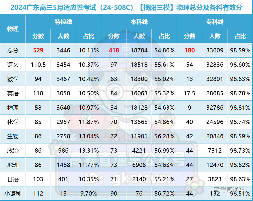 1716260402906783.png 0cdd988fa926a8be558f33fec1ff9f7.png