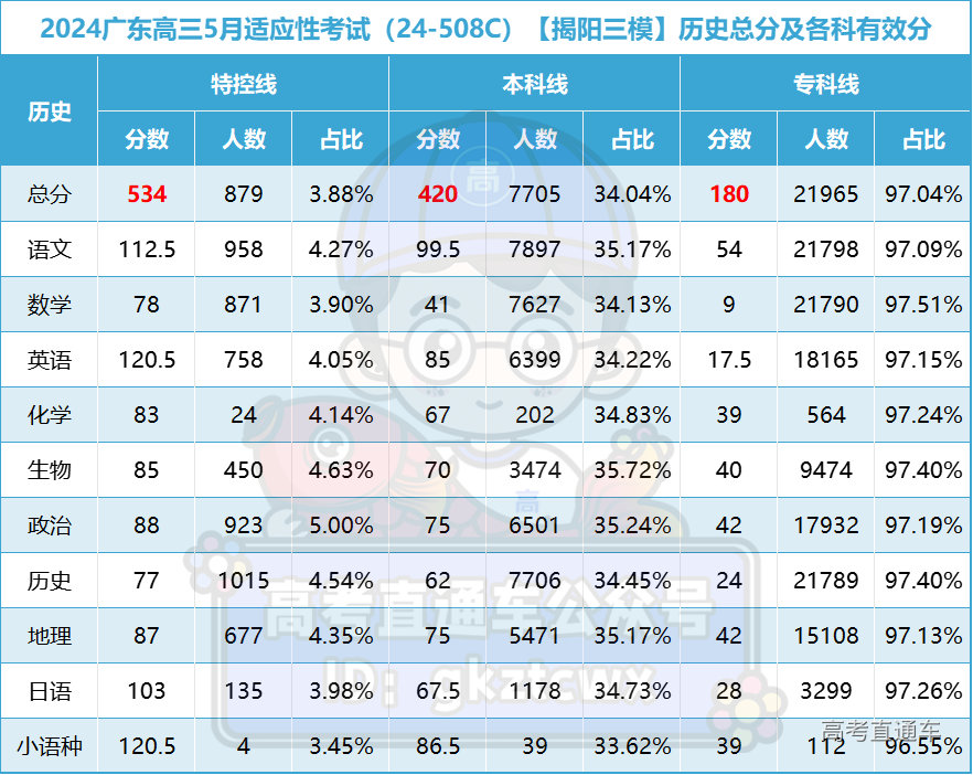 1716260413132256.png 21fd3dcabab64699dc7fa6bd745e053.png