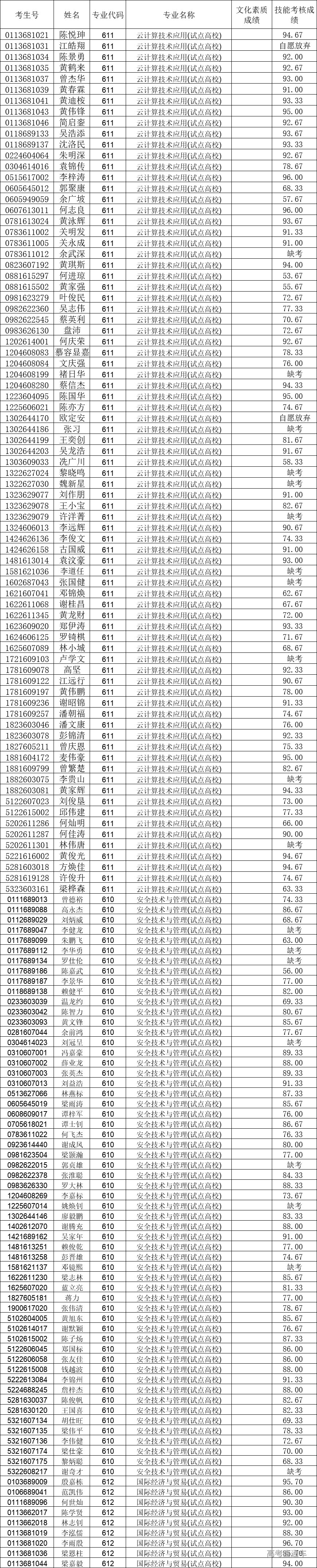 1716343511590016.png 129d3c880a02e1d654acdffa4953b12.png