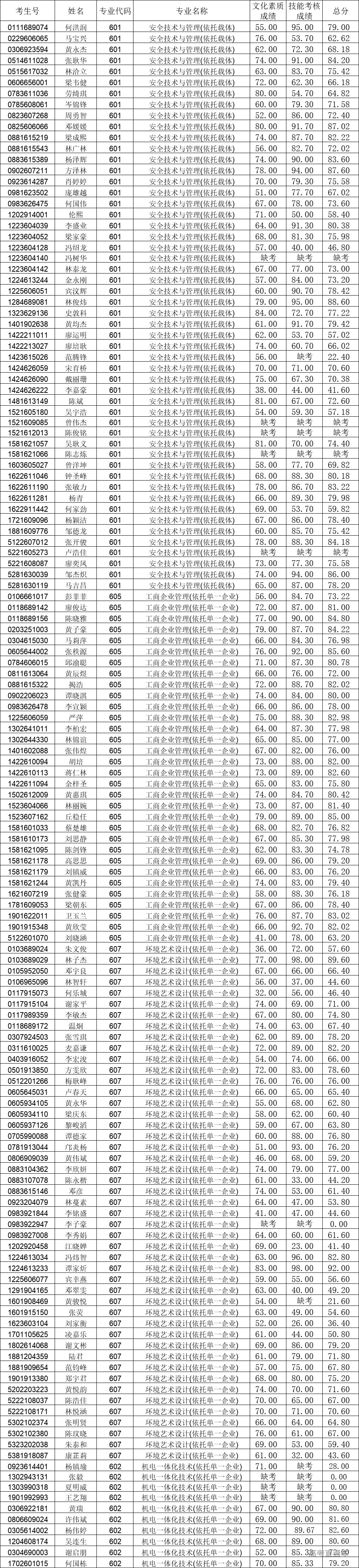 1716343548341128.png 712a0b38685f992fb25e6f6aee7c7c6.png