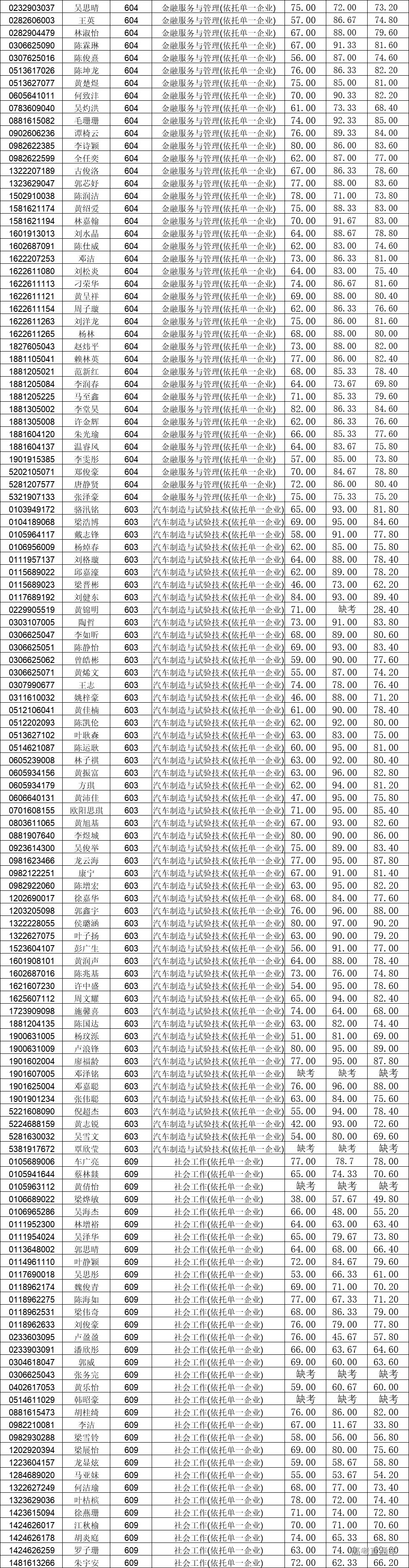 1716343577835252.png a3d6fb2ac51a31f5af1c274ee455eee.png