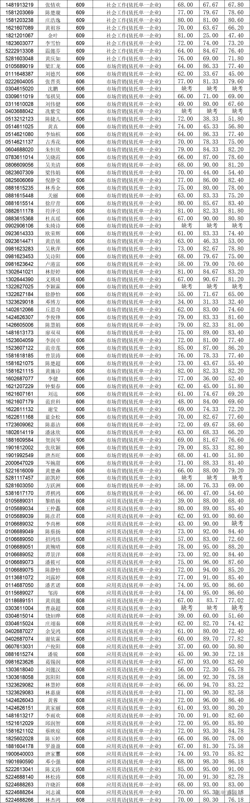 1716343593699433.png 0cb0afebd9959b23df85ec6288c4a75.png