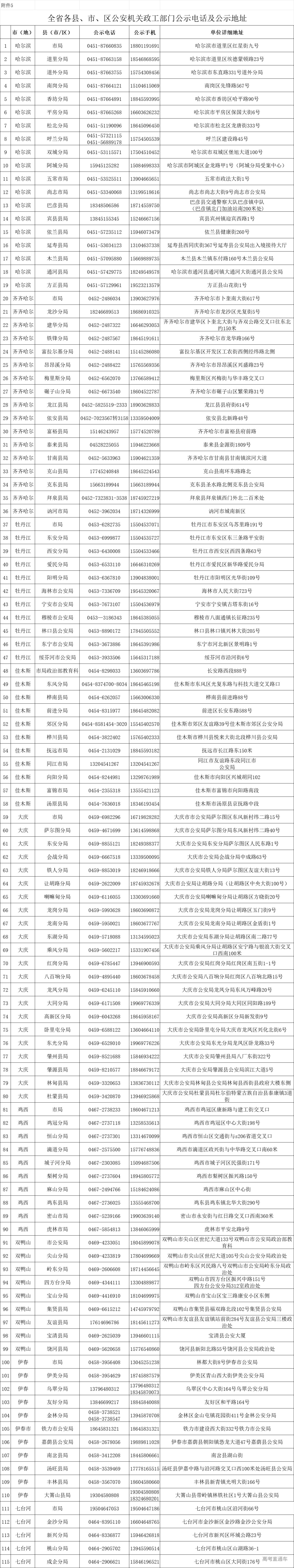 1716517930319935.png ce6024445a821ccf63c219f9d6c86e3.png