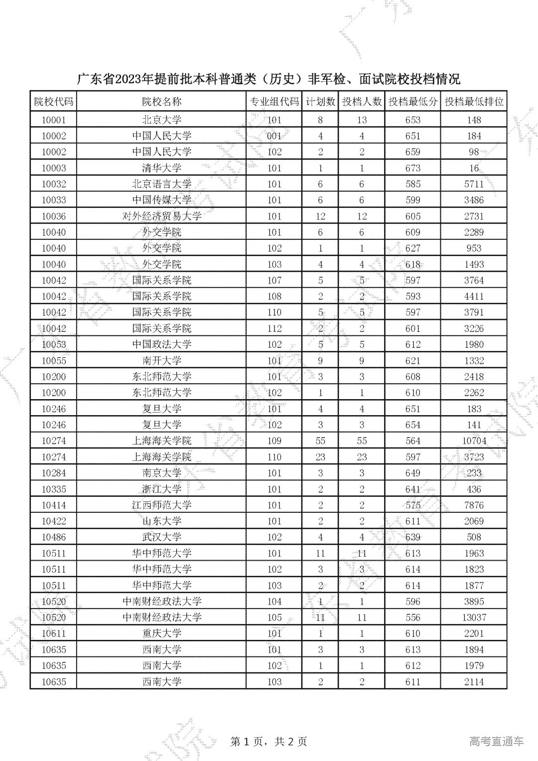 1689234487405995.png 图片