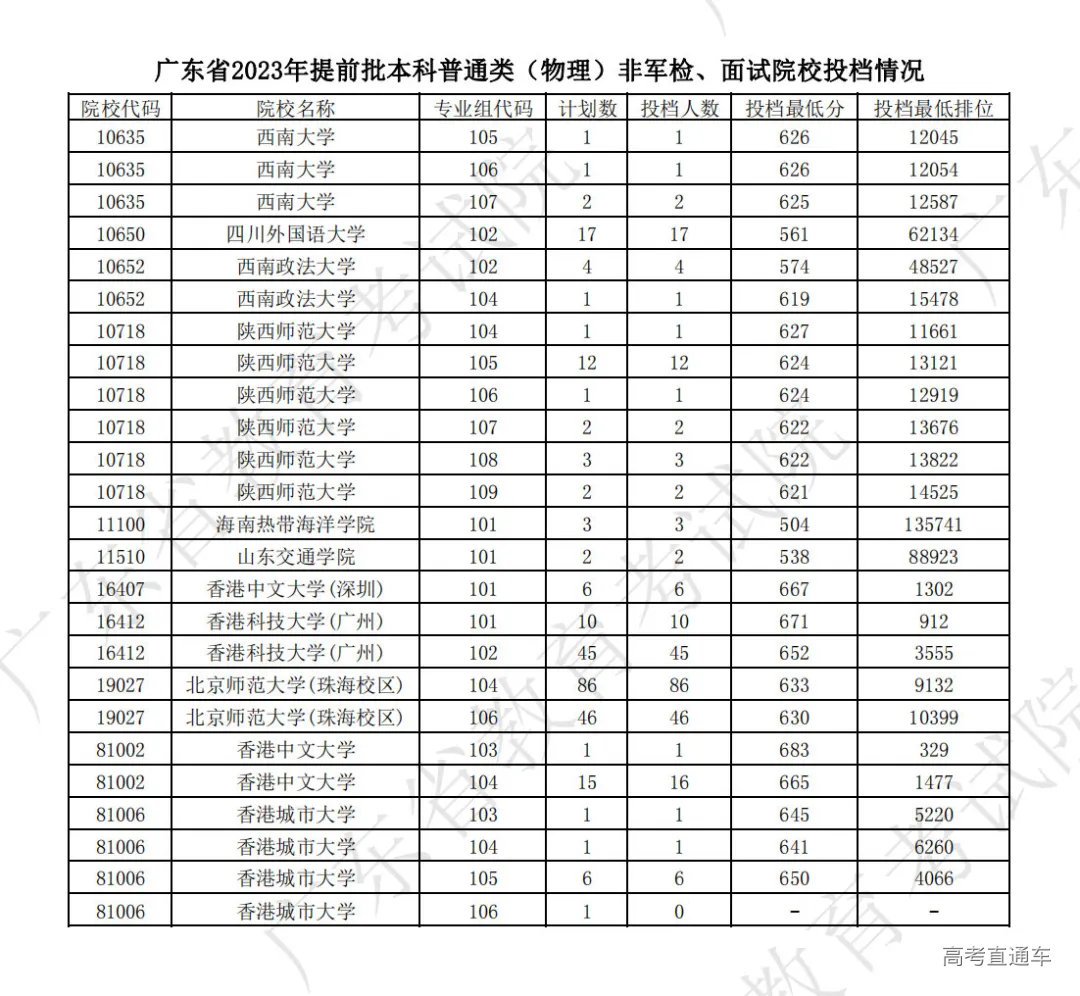 1689234512276049.png 图片