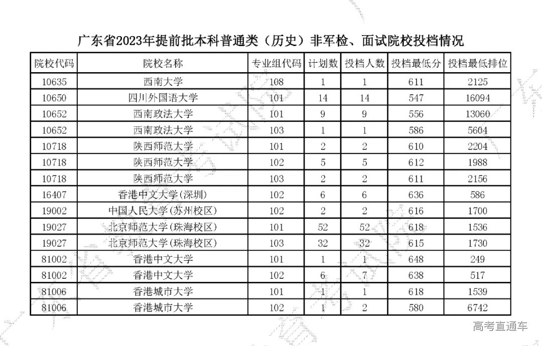 1689234487594723.png 图片