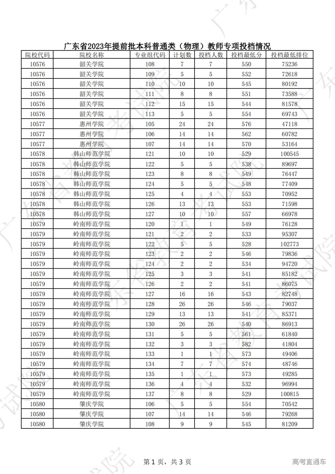 1689316159980745.png 图片