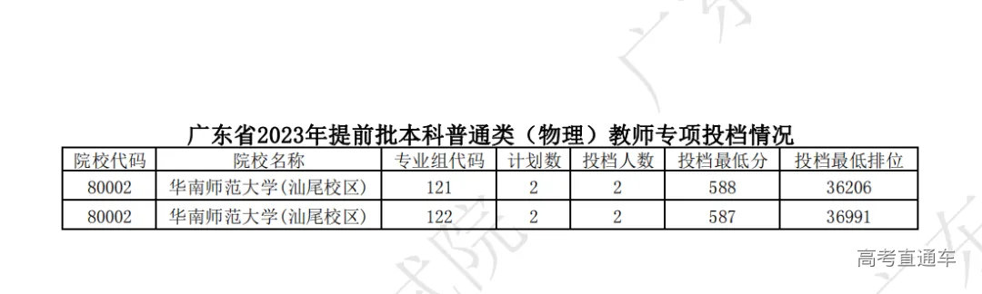 1689316159149693.png 图片