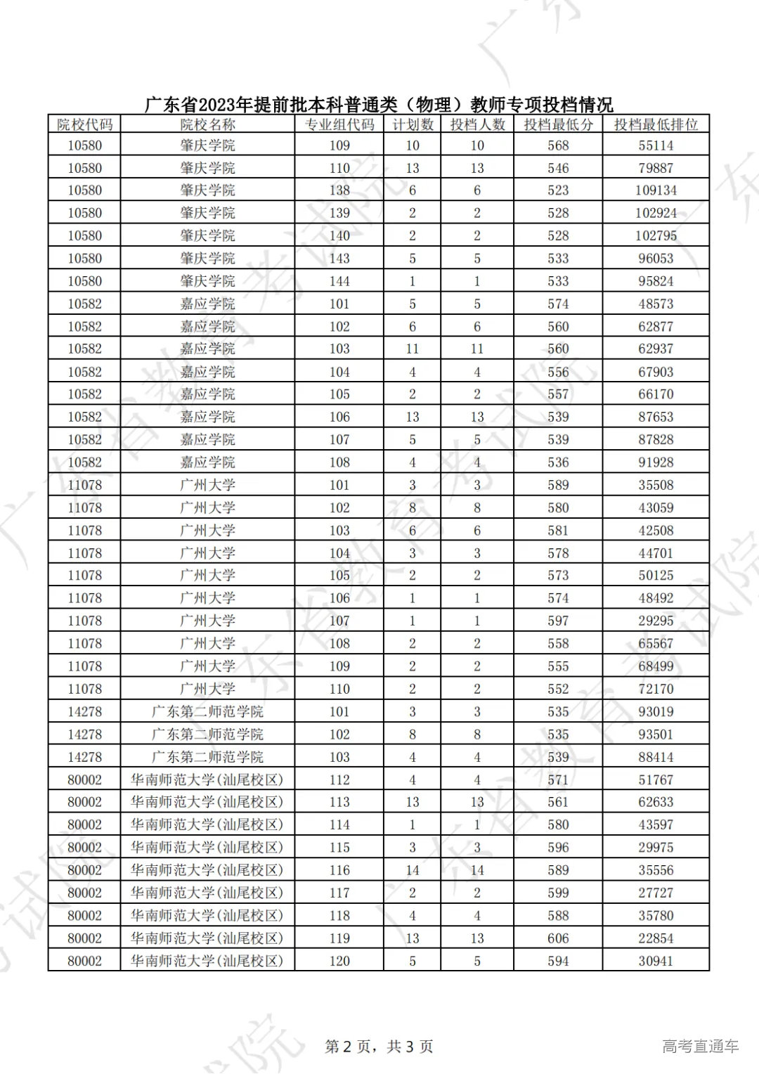 1689316159601020.png 图片