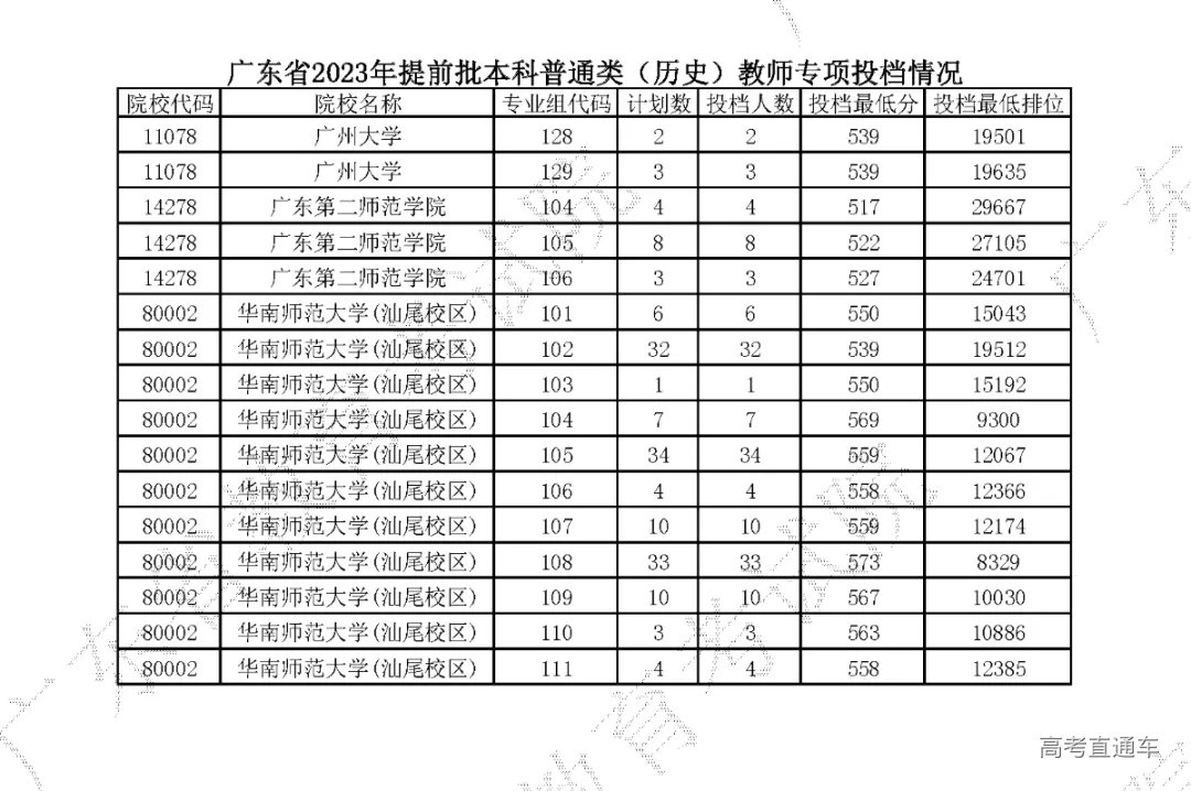 1689316090185861.png 图片