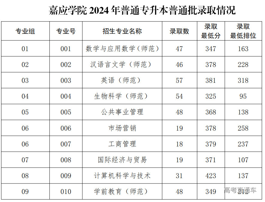 1716545681762461.png image.png