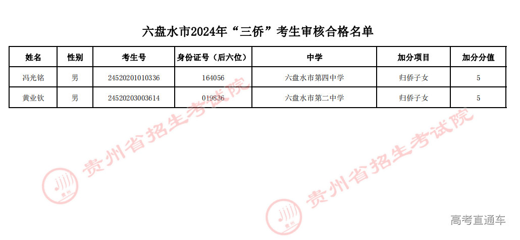 1716551683563314.png image.png