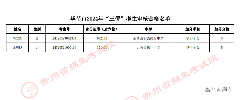 1716554364166765.png image.png