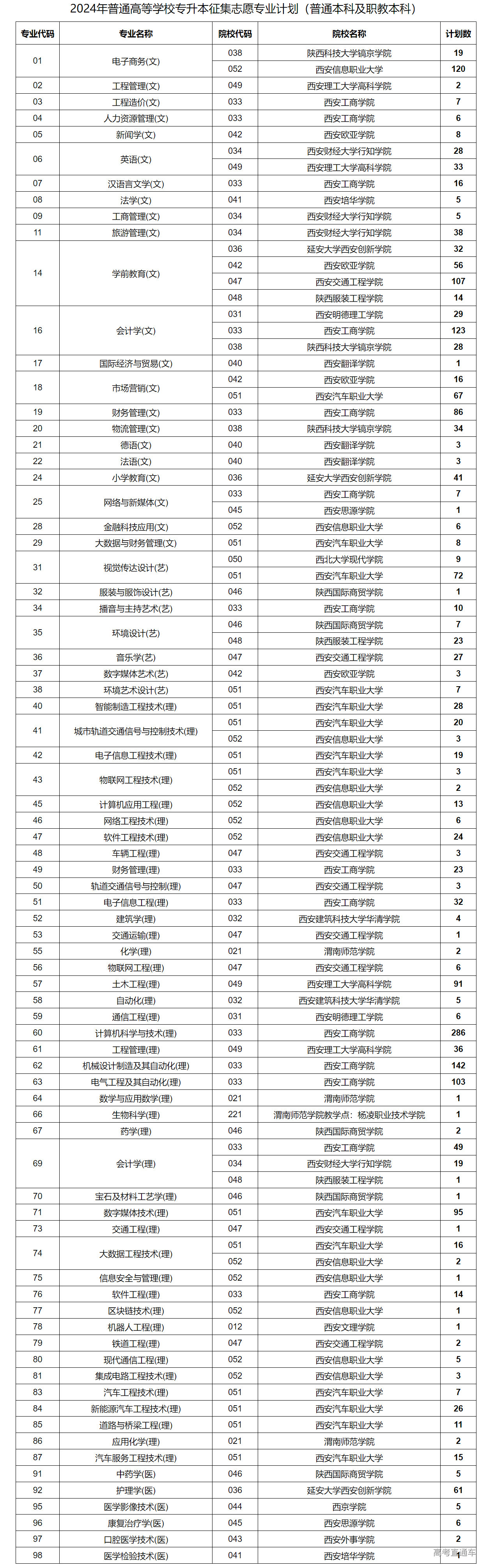 1716623739658342.png image.png