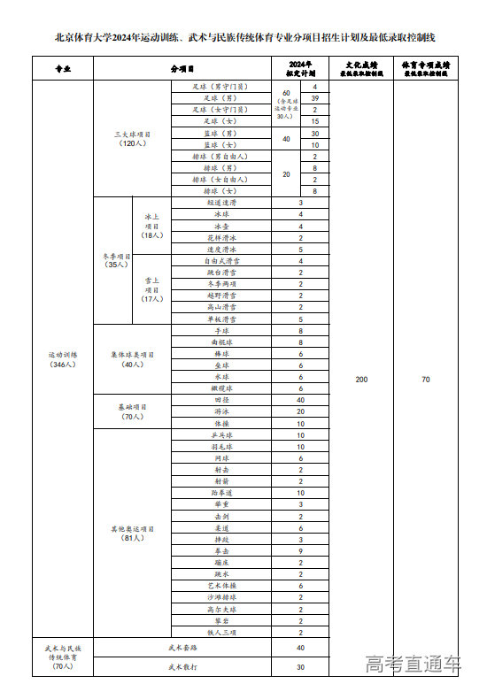 1716690291949203.png image.png