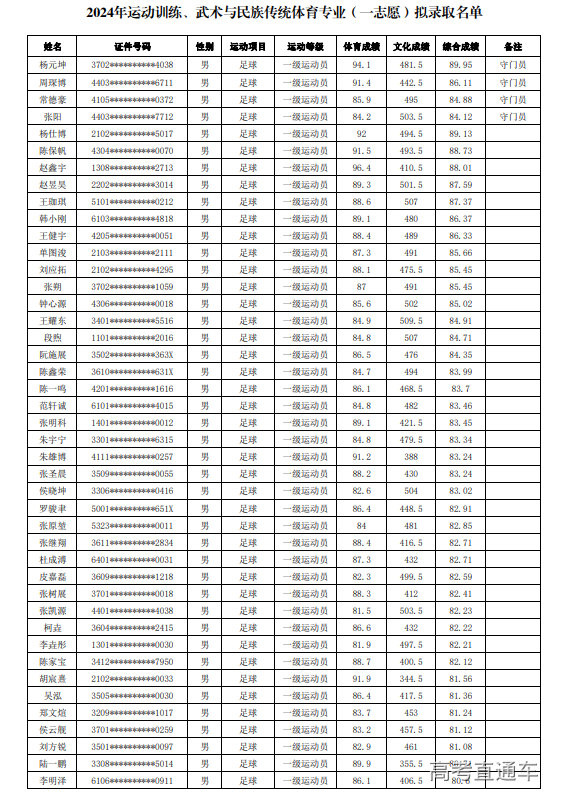 1716690318919476.png image.png