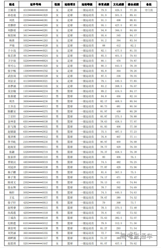 1716690336514778.png image.png