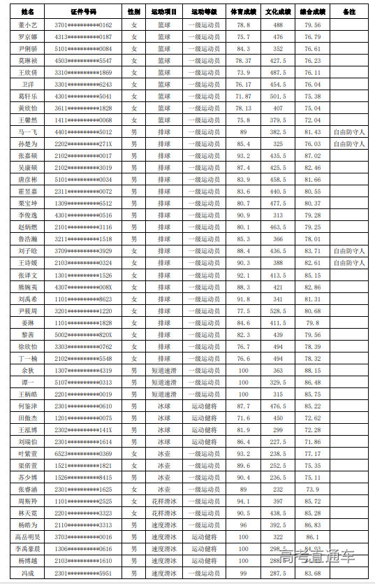 1716690352785841.png image.png