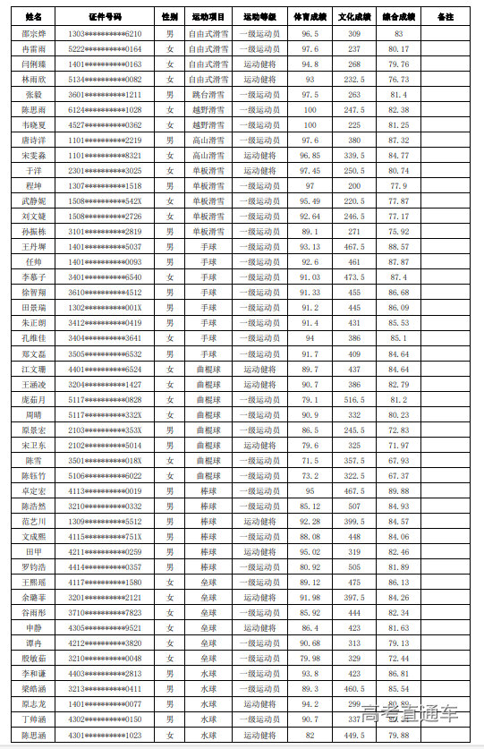 1716690373822441.png image.png