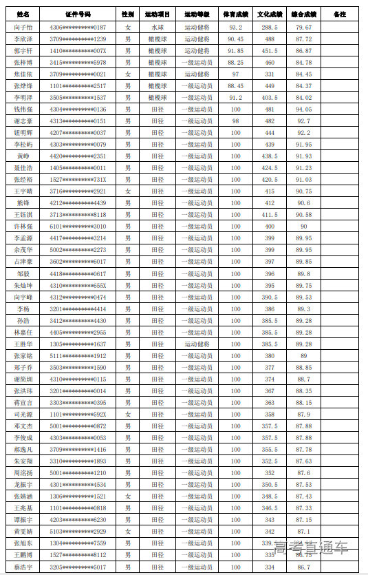 1716690390930466.png image.png