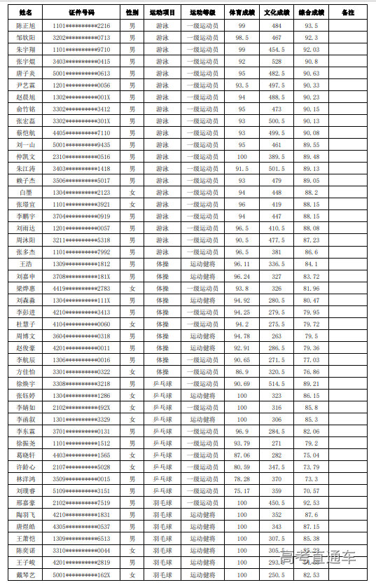 1716690407430655.png image.png