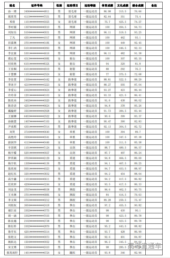 1716690420492609.png image.png