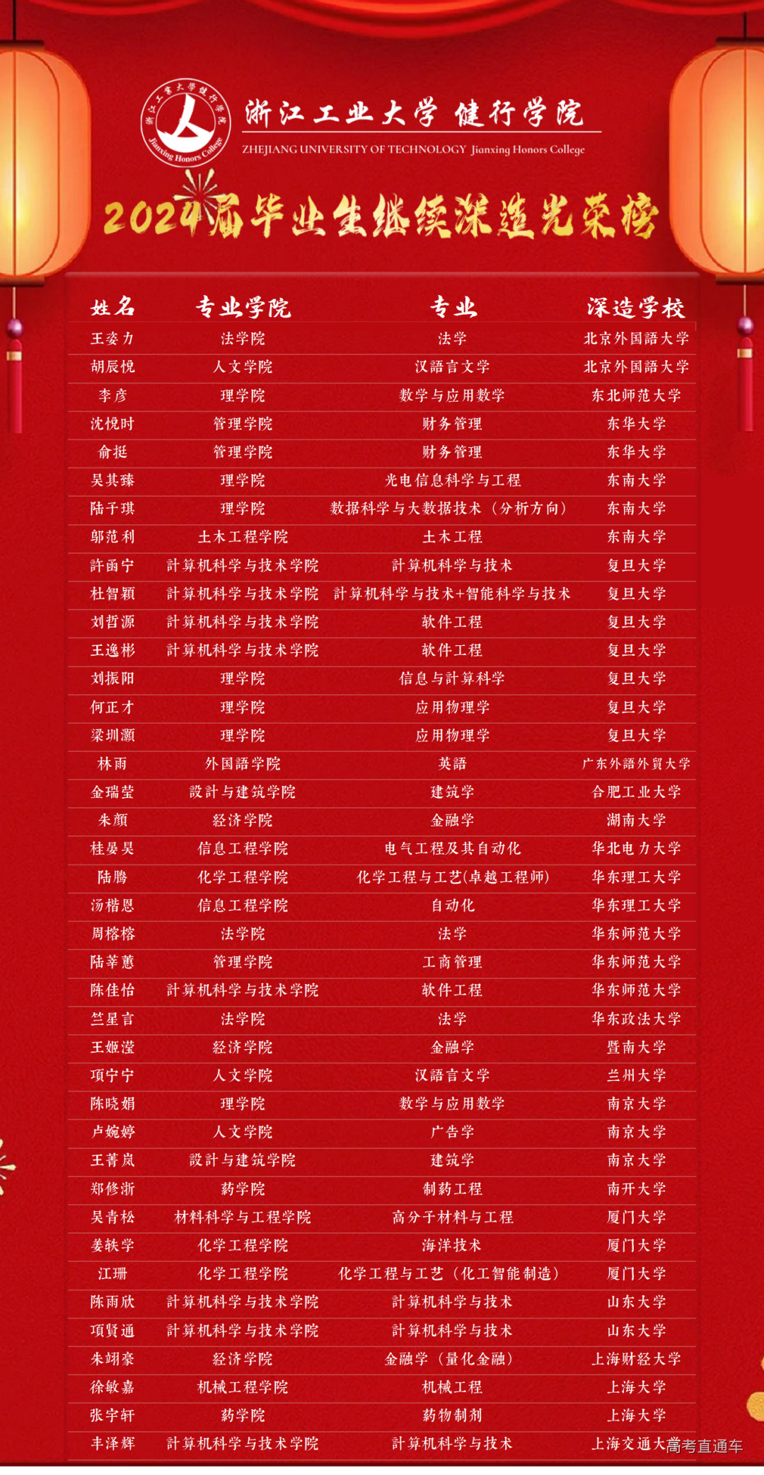 1716711480941455.png 1.png