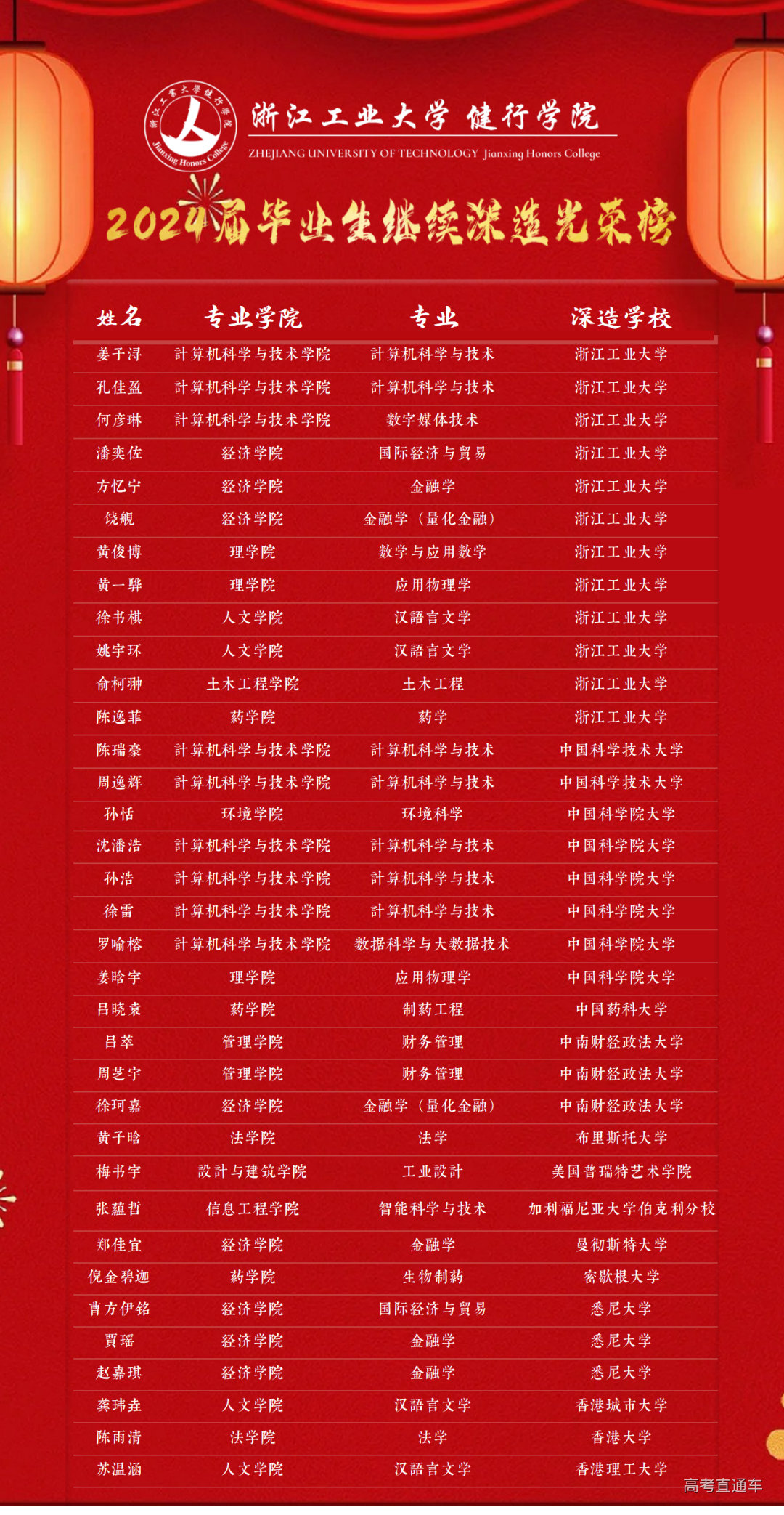 1716711584998082.png 3.png